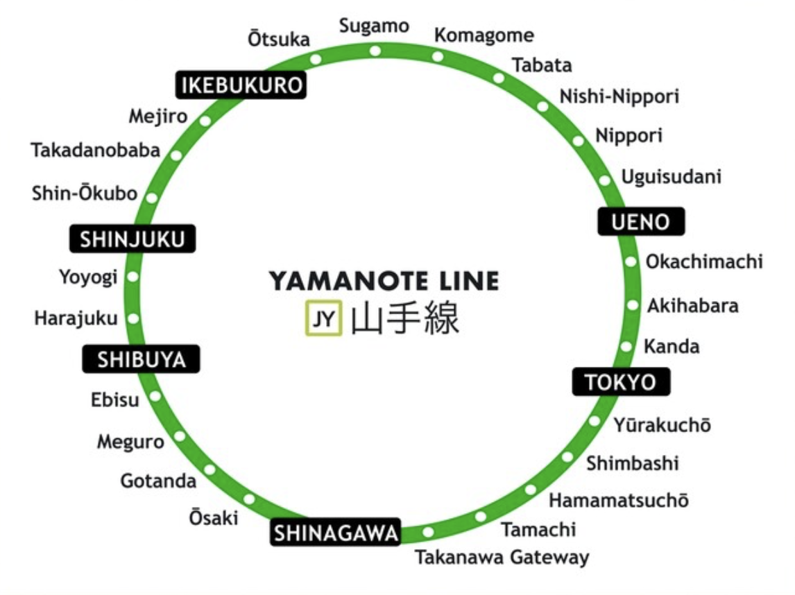 yamanote.png